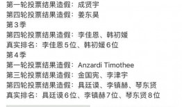 299吃瓜合集,盘点娱乐圈那些鲜为人知的幕后故事